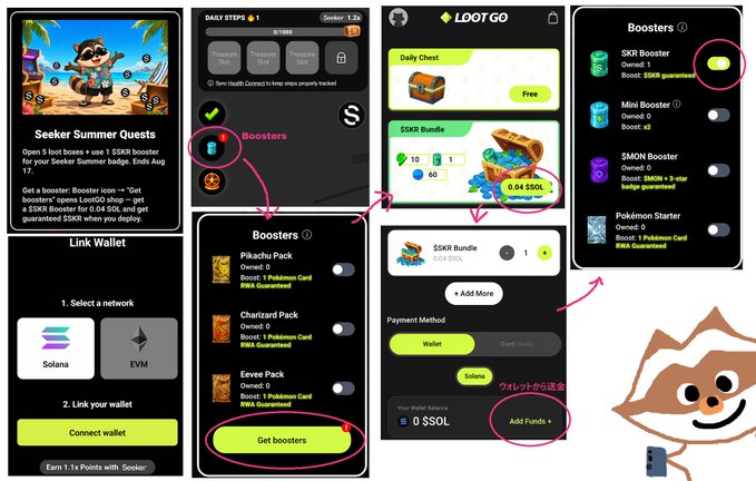 A series of mobile screenshots for 'Seeker Summer Quests' showing how to link a wallet (Solana or EVM), navigate to Lootshop, and purchase boosters using $SKR or $SOL, with a raccoon mascot in the corner.