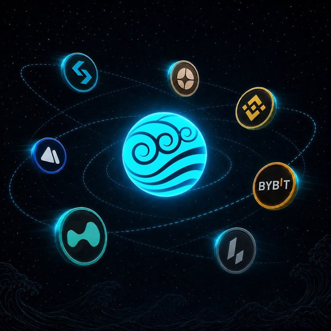 A glowing blue planet with swirling wave patterns sits at the center of a cosmic scene, orbited by various cryptocurrency token logos connected by orbital paths, with the "BYBIT" token visible on the right. The celestial arrangement visually represents the interconnected crypto ecosystem and onchain trading tools that support the founder's journey from personal use to educating others and commercializing their platform.