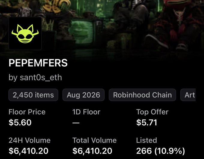 A NFT collection stats page for "PEPEMFERS" by sant0s_eth showing 2,450 items on Robinhood Chain with a floor price of $5.60, top offer of $5.71, and 24H volume of $6,410.20, contextualizing the mint announcement where the creator gave out free spots and noted the collection's $9 all-time high.