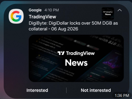 A Google notification from TradingView news about DigiByte, reading 'DigiDollar locks over 50M DGB as collateral - 06 Aug 2026.'