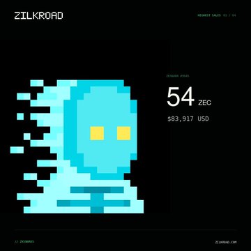 Screenshot from ZILKROAD showing a pixelated teal character with the ZILKROAD logo, displaying 'ROAD MILES 54/63' and 'ZEC ROAD VALUE 54 ZEC $83,917 USD'.
