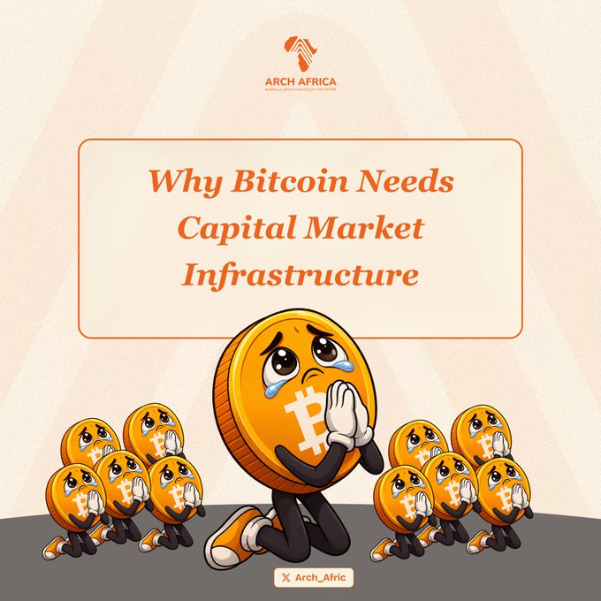 Infographic from Arch Africa titled 'Why Bitcoin Needs Capital Market Infrastructure' featuring cartoon Bitcoin coins with sad expressions and praying hands.