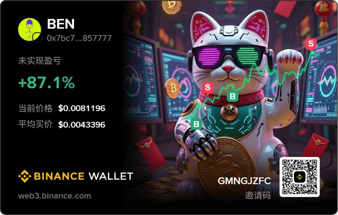 A Binance Wallet promotional image showing a token 'BEN' with +87.1% unrealized profit, current price $0.0081196, average price $0.0043396, featuring a fortune cat mascot and invitation code GMNGJZFC.