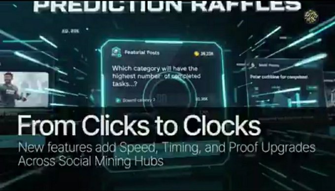 The image displays a "Prediction Raffles" interface from a Social Mining platform, featuring a "Featured Posts" prediction asking "Which category will have the highest number of completed tasks....?" with an estimated 38.25K entries and a 20K reward, alongside text reading "From Clicks to Clocks: New features add Speed, Timing, and Proof Upgrades Across Social Mining Hubs."

This relates to the post about quiet improvements enhancing the Social Mining experience, as the Prediction Raffles interface illustrates how The DAOLabs is evolving participation through timing-based and proof-based features, transforming simple clicks into more structured, timing-conscious engagement without requiring major overhauls.