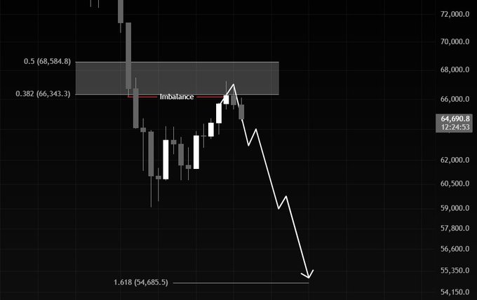 The image shows a black and white graph with a downward trend, indicating a decrease in value over time. This could be related to Bitcoin or another cryptocurrency, as suggested by the caption "They laughed at first...". The graph's downward slope suggests that there might have been a significant drop in the value of the cryptocurrency, which has caught the attention of some people who initially found it amusing.