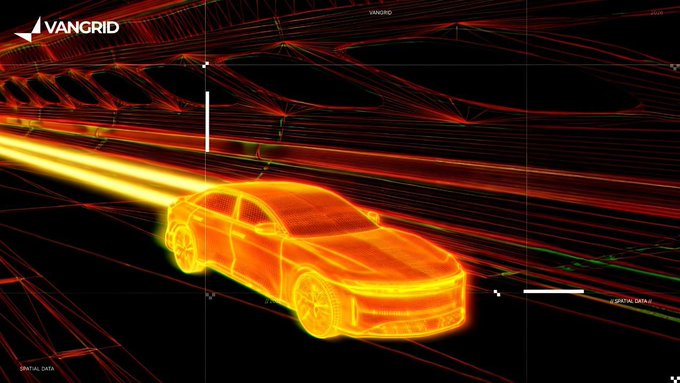 A VANGRID digital interface displaying a thermal/heat-mapped rendering of a car in glowing orange and yellow tones against a red wireframe background showing aerodynamic flow patterns.