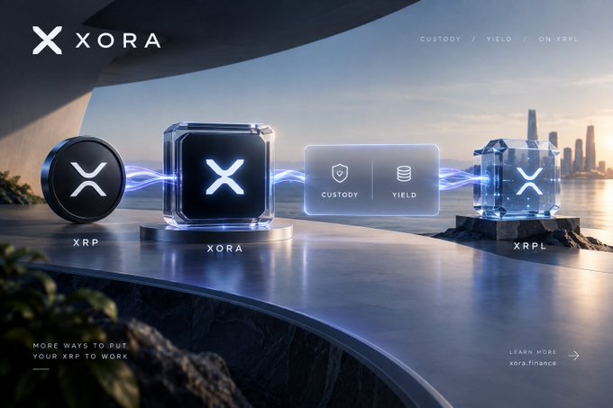 A promotional graphic for 'XORA' displays glowing cube and coin objects labeled 'XRP', 'XORA', and 'XRPL' against a futuristic city skyline, with text reading 'CUSTODY / YIELD / ON XRPL' and 'MORE WAYS TO PUT YOUR XRP TO WORK'.