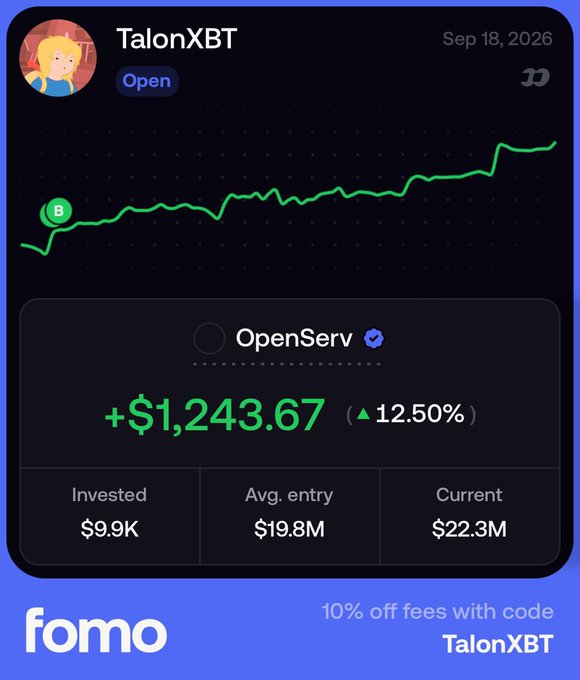 A Fomo promotional screenshot shows user "TalonXBT" with an open position labeled "OpenServ" displaying a profit of +$1,243.67 (+12.50%) on a $9.9K investment, with a current value of $22.3M against a $19.8M average entry. The "see you at $100M" caption references the user's stated goal of reaching a $100M portfolio milestone from their current $22.3M holdings.