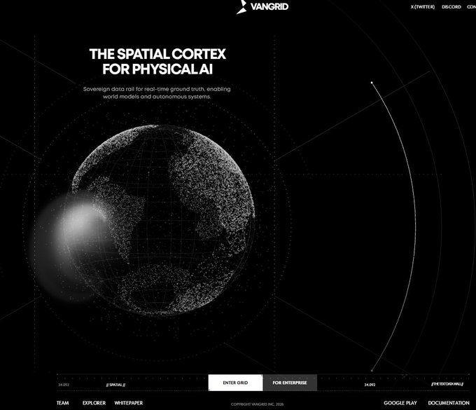 A dark-themed website landing page for VANGRID featuring 'THE SPATIAL CORTEX FOR PHYSICAL AI' with a stylized dotted globe graphic representing sovereign data rail for world models and autonomous systems.