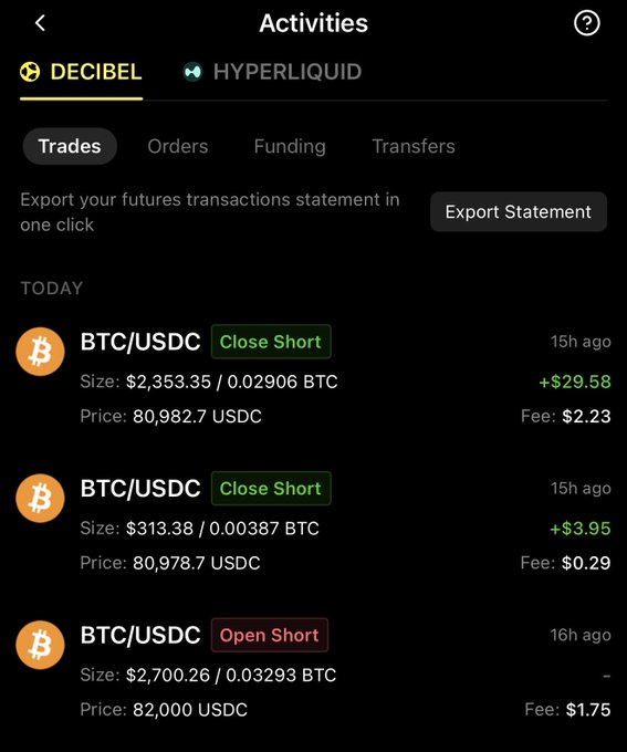 Mobile app screenshot showing an 'Activities' page on the Decibel platform, displaying recent BTC/USDC futures trades including 'Close Short' and 'Open Short' positions with prices and fees listed.