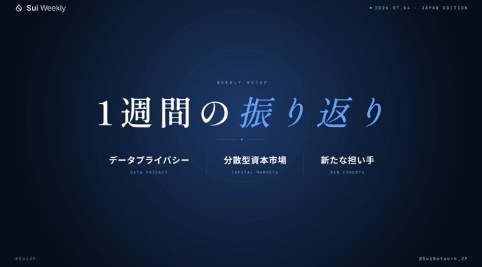 A 'Sui Weekly' newsletter cover dated July 4, 2026 (Japan Edition) featuring '1週間の振り返り' (Weekly Recap) with topics on data privacy, capital markets, and new cohorts.