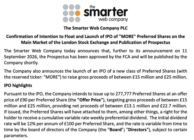 The image shows an official announcement from The Smarter Web Company PLC confirming its intention to launch an IPO of "MORE" Preferred Shares on the London Stock Exchange, with up to 277,777 shares offered at £90 each, targeting gross proceeds between £15-£25 million and featuring a 12% initial dividend rate on £100 per Preferred Share. This relates to the accompanying post about Smarter Web's "MORE" perpetual preferred share offering being the UK's first Bitcoin-backed digital credit product, which begins trading on 14 October.