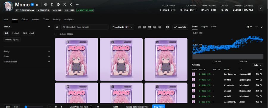 An OpenSea NFT marketplace screenshot shows a collection called 'Momo' by GUTEKIKASA on Ethereum, displaying 3,140 items with a floor price of 0.0171 ETH, 9.2% listed, and a sales chart indicating recent activity.