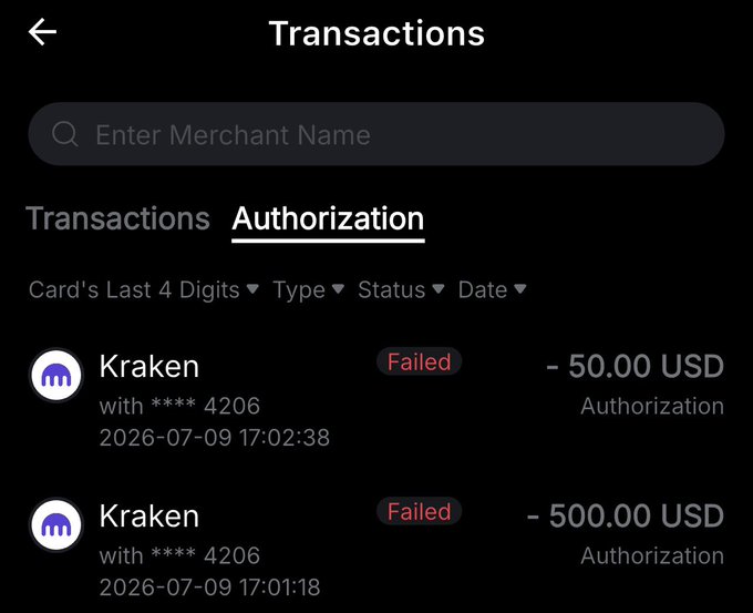 A mobile app screenshot showing a Transactions page on the Authorization tab, displaying two failed Kraken transactions for $50.00 USD and $500.00 USD on card ending in 4206, dated 2026-07-09.