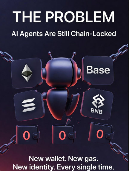 A graphic titled "THE PROBLEM: AI Agents Are Still Chain-Locked" showing a robot figure chained to logos of Ethereum, Base, Solana, and BNB, with padlocks displaying zeros and the text "New wallet. New gas. New identity. Every single time."