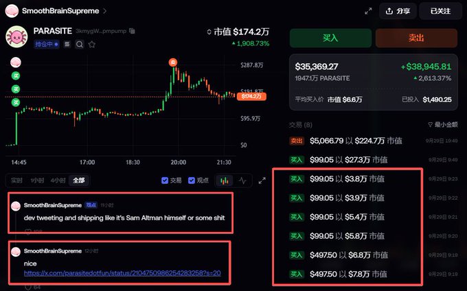 A screenshot of a cryptocurrency trading platform showing the PARASITE token (3mvyqW...pmpump) with a 1,908.73% gain, featuring tweets from SmoothBrainSupreme and highlighted trading transactions.