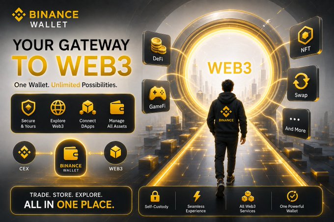 A Binance Wallet promotional banner reading 'YOUR GATEWAY TO WEB3' and 'TRADE. STORE. EXPLORE. ALL IN ONE PLACE,' featuring icons for DeFi, NFTs, GameFi, and Swap.
