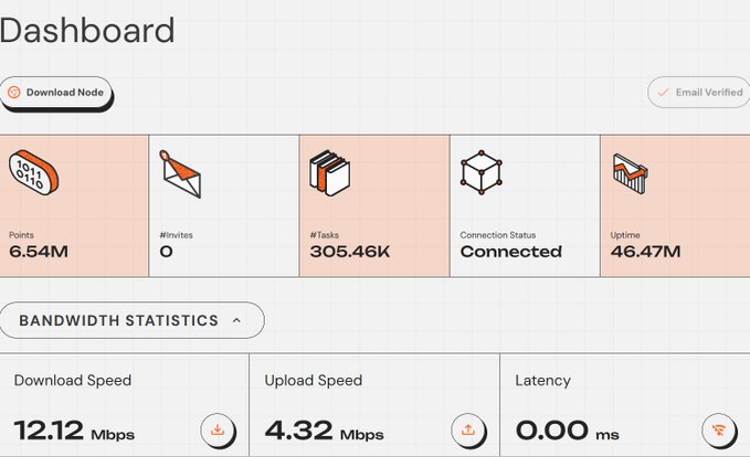 The image shows a user dashboard for the "Download Node" on the Perceptron Network, displaying 6.54M points, 305.46K tasks completed, a "Connected" status, and 46.47M uptime, alongside bandwidth statistics: 12.12 Mbps download speed, 4.32 Mbps upload speed, and 0.00 ms latency. The dashboard visually reinforces the post's message by showcasing that the node is actively running with strong bandwidth contributions and consistent uptime, supporting the decentralized AI data mesh.