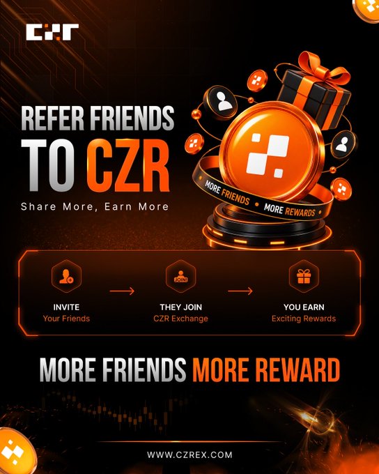 CZR Exchange promotional banner titled 'REFER FRIENDS TO CZR' with the tagline 'Share More, Earn More', showing a three-step process (Invite, They Join, You Earn) and the website www.czrex.com.