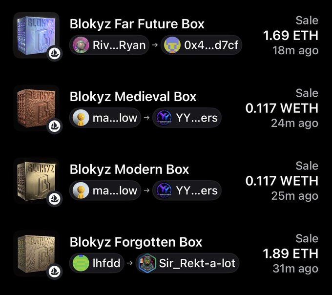 An NFT marketplace screen displaying sales of Blokyz boxes including Far Future Box for 1.69 ETH, Medieval Box and Modern Box for 0.117 WETH each, and Forgotten Box for 1.89 ETH.
