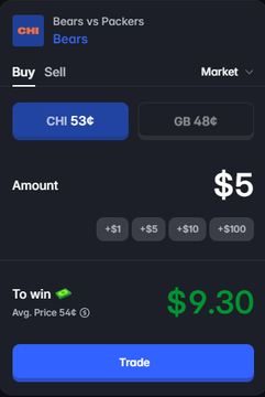 A sports betting app screenshot showing 'Bears vs Packers' with the 'CHI 53¢' option selected, a $5 amount, and potential winnings of $9.30.