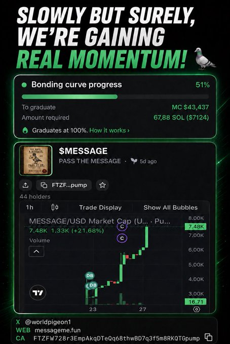 A crypto project promotional graphic titled 'SLOWLY BUT SURELY, WE'RE GAINING REAL MOMENTUM!' showing bonding curve progress at 51%, featuring '$MESSAGE / PASS THE MESSAGE' token and a trading chart for a USDC pair.