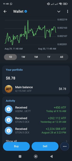 A screenshot of a cryptocurrency wallet app showing a portfolio value of $8.78 with a balance of 4,115,941 ATF, displaying a price chart and recent transaction activity.