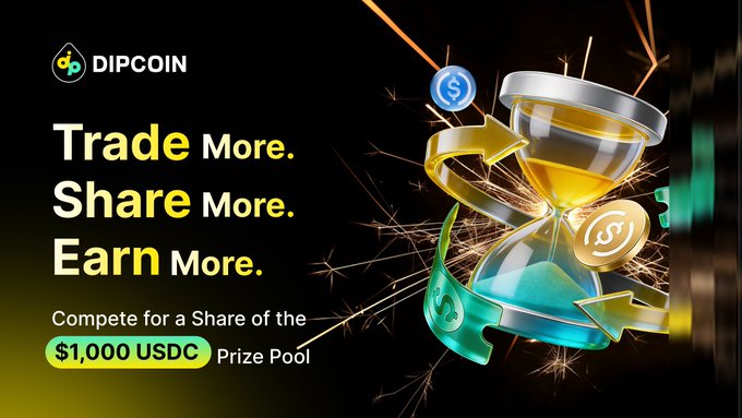 The image is a promotional graphic for DipCoin featuring the text "Trade More. Share More. Earn More." and announcing a $1,000 USDC Prize Pool giveaway, visually represented by an hourglass with golden sand and floating coin icons. It directly supports the accompanying post's message about rewarding traders and creators through DipCoinLabs' campaign ending July 26.