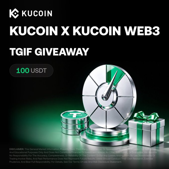 A black promotional graphic for a KuCoin × KuCoin Web3 TGIF giveaway, featuring a metallic spinning wheel, stacked USDT (Tether) coins, and a silver gift box with a green ribbon, highlighting the 100 USDT prize. The visual aligns with the post's TGIF giveaway announcement, directing users to follow, like, repost, and tag friends to enter.