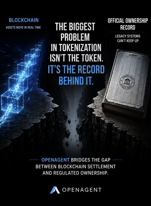 A dark promotional graphic for OpenAgent with the headline 'THE BIGGEST PROBLEM IN TOKENIZATION ISN'T THE TOKEN. IT'S THE RECORD BEHIND IT.', explaining that blockchain assets move in real time while legacy ownership records can't keep up.