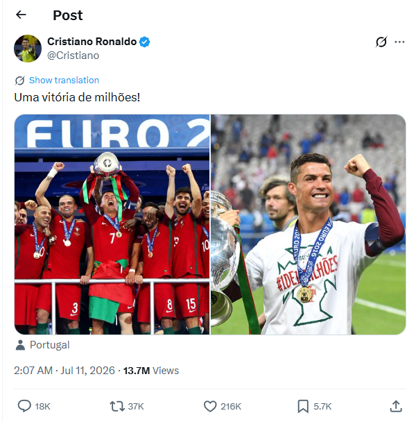A verified Twitter post by Cristiano Ronaldo (@Cristiano) showing Portugal's Euro championship victory, captioned 'Uma vitória de milhões!' with 13.7M views.
