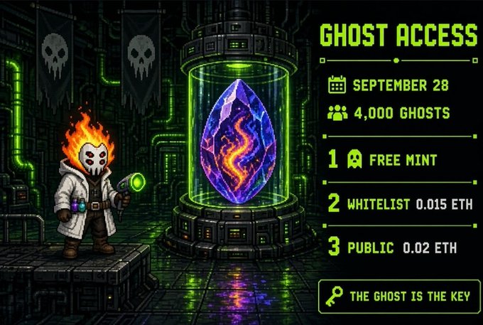 A promotional graphic for "GHOST ACCESS" NFT drop scheduled for September 28, featuring 4,000 ghosts with pricing tiers (Free Mint, Whitelist 0.015 ETH, Public 0.02 ETH).