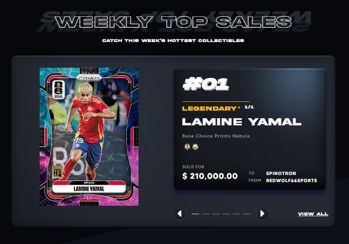 A "Weekly Top Sales" display showcases the #1 collectible: a 1/1 Legendary Panini Prizm card of Lamine Yamal, which sold for $210,000 from redwolf66sports to spinotron, matching the post's announcement of a record-breaking $210,000 (133.35 ETH) sale on Panini Blockchain.