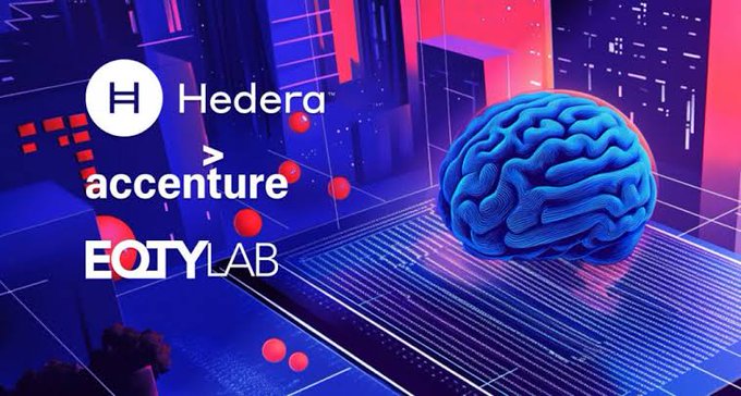 A promotional graphic displaying the logos for Hedera, Accenture, and EQTY Lab against a stylized digital background featuring a blue brain and a futuristic cityscape.