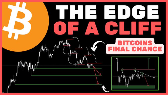 A YouTube thumbnail showing a Bitcoin price chart titled 'THE EDGE OF A CLIFF' with the subtitle 'BITCOINS FINAL CHANCE'.