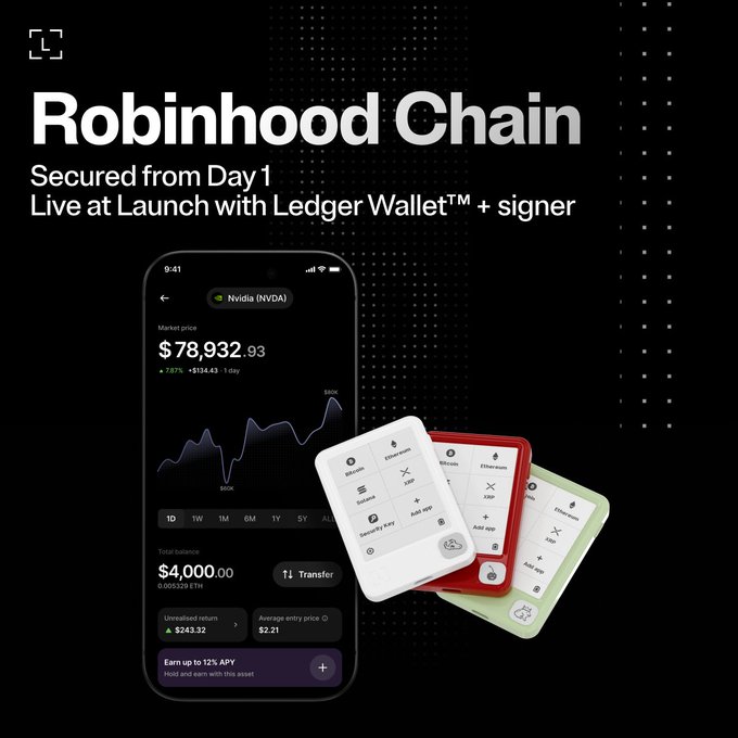 A promotional graphic for "Robinhood Chain" announces it will be "Secured from Day 1, Live at Launch with Ledger Wallet™ + signer," featuring a phone screenshot of NVidia (NVDA) stock at $78,932.93 alongside three colorful Ledger hardware wallets—giving off a sleek, crypto-meets-finance security vibe.
