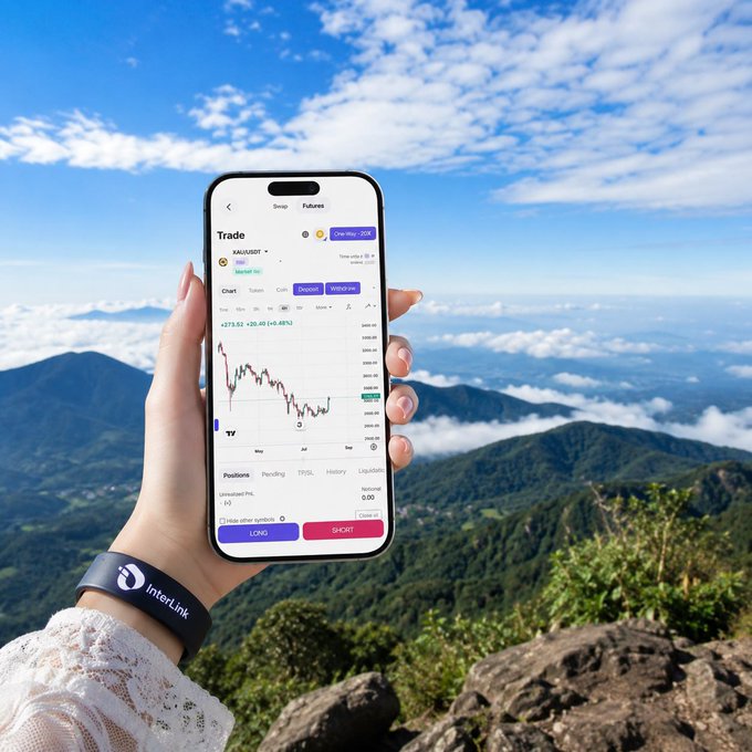 A hand wearing an "InterLink" wristband holds up a smartphone displaying a futures trading chart for XAU/USD (Gold) against a scenic mountain backdrop, perfectly capturing the post's theme of combining outdoor weekend views with checking Gold charts to gear up for a new week.