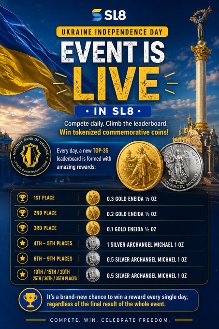 A promotional graphic for the SL8 Ukraine Independence Day Event, featuring the Ukrainian flag and Independence Monument, advertising daily TOP-35 leaderboards with tokenized commemorative coins from the National Bank of Ukraine as prizes—including 0.3, 0.2, and 0.1 Gold Eneida and 1 oz and 0.5 oz Silver Archangel Michael coins for top 35 placements across 1st through 35th places.