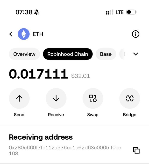 Robinhood crypto wallet showing ETH balance of 0.017111 ($32.01) on Robinhood Chain with Send, Receive, Swap, and Bridge options.
