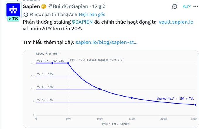A Twitter/X post from Sapien (@BuildOnSapien) in Vietnamese announcing $SAPIEN staking rewards at vault.sapien.io with up to 20% APY, accompanied by a chart showing yield tiers from 1-2 years (20%) down to 5+ years (5%).