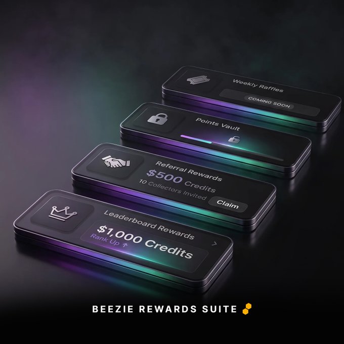 A sleek, dark-themed promotional graphic showcases the "BEEZIE REWARDS SUITE" with four stacked 3D phone-style cards displaying reward tiers: "Leaderboard Rewards $1,000 Credits" with a "Rank Up" indicator, "Referral Rewards $500 Credits" for "10 Collectors Invited" with a "Claim" button, "Points Vault" featuring a locked icon, and "Weekly Raffles" marked "Coming Soon." The image visually reinforces the post's announcement of the Beezie Rewards suite launching on Solana, highlighting the gamified, multi-tier incentive system available to collectible NFT holders.