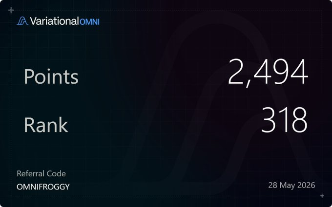 The image shows a black background with white text that displays the number of points scored by a team, which is 2.4934. The text also mentions that the team has been shipping lighting fast and has 100+ RWA markets coming up, indicating an increase in point value. The text suggests that the team's performance might be at risk if they do not perform well in these markets.