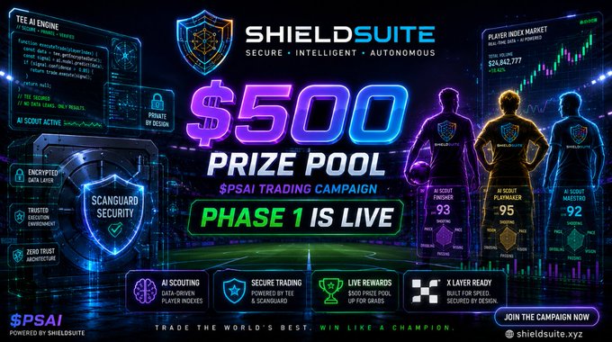 A promotional graphic for ShieldSuite's $PSAI trading campaign Phase 1 on X Layer, featuring a "$5000 PRIZE POOL" headline alongside stats for three AI scouts ("FINISHER," "PLAYMAKER," "MAESTRO") with scores of 93, 95, and 92, plus highlights of TEE AI Engine, Scanguard Security, and zero-trust architecture in a neon-lit soccer/tech stadium theme.