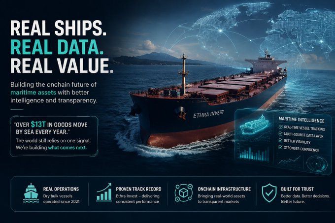 A promotional graphic for 'ETHRA INVEST' with the tagline 'REAL SHIPS. REAL DATA. REAL VALUE.' advertising maritime asset tokenization with features like real-time vessel tracking and multi-source data layers.