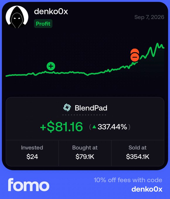 A "Profit" profile card for user "denko0x" dated Sep 7, 2026 shows a completed trade on BlendPad with a +$81.16 gain (337.44%), having invested $24, bought at $79.1K, and sold at $354.1K, promoting the "fomo" platform with discount code "denko0x"—matching the post's boast about closing a $BLEND position at $354K.