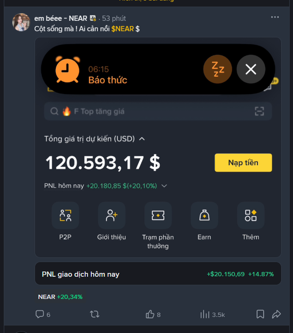 A Vietnamese social media post showing a Binance trading interface with a total estimated portfolio value of $120,593.17, displaying PNL of +$20,180.85 (+20.10%) for the day and referencing the $NEAR cryptocurrency.