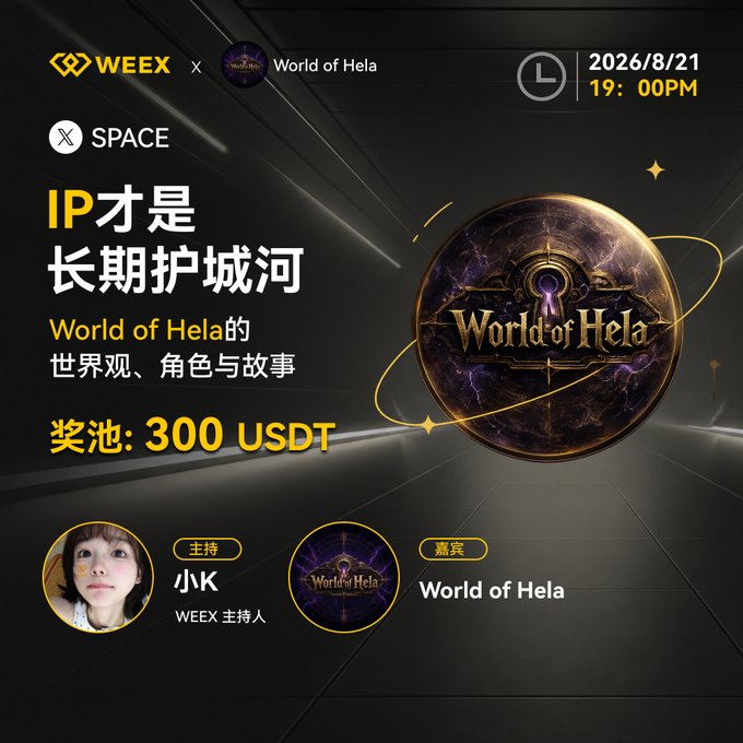 A WEEX X Space promotional poster for 'World of Hela' dated 2026/8/21 at 19:00 PM, featuring Chinese text about IP as a long-term moat, a prize pool of '300 USDT', and host '小K'.