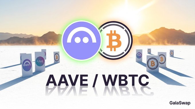 A promotional graphic for the GalaSwap AAVE/WBTC trading pair, featuring the AAVE and Bitcoin logos prominently displayed against a sunlit desert backdrop with the text "AAVE/WBTC" and "GalaSwap" branding, highlighting the pool's strong 296.30% APR and $202.89K TVL.