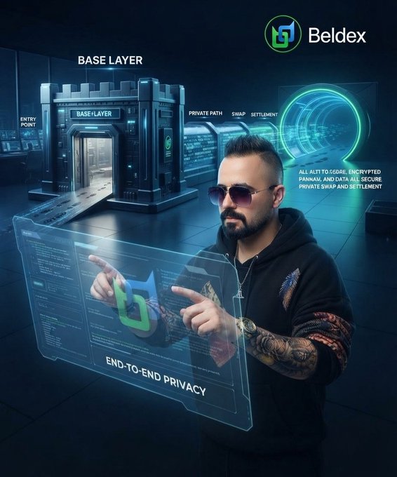 A promotional graphic for Beldex featuring a tattooed man in sunglasses interacting with a holographic interface labeled 'END-TO-END PRIVACY', set against a futuristic backdrop with 'BASE LAYER', 'ENTRY POINT', 'PRIVATE PATH', 'SWAP', and 'SETTLEMENT' labels.