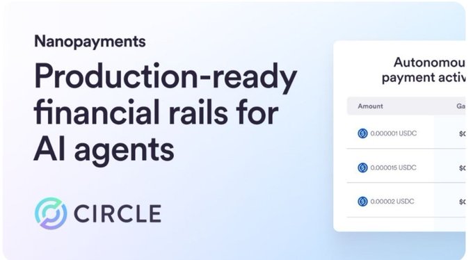 The image features a poster for Nanopayments, which is an AI-powered payment system that allows users to pay for APIs, resources, and services independently. The poster highlights the benefits of using Nanopayments, such as the ability to pay for anything at any time without human intervention or approval. It also mentions that there are no fees associated with transactions, making it a cost-effective solution for users. The image is accompanied by text that explains how Nanopayments works and its advantages over traditional payment methods.